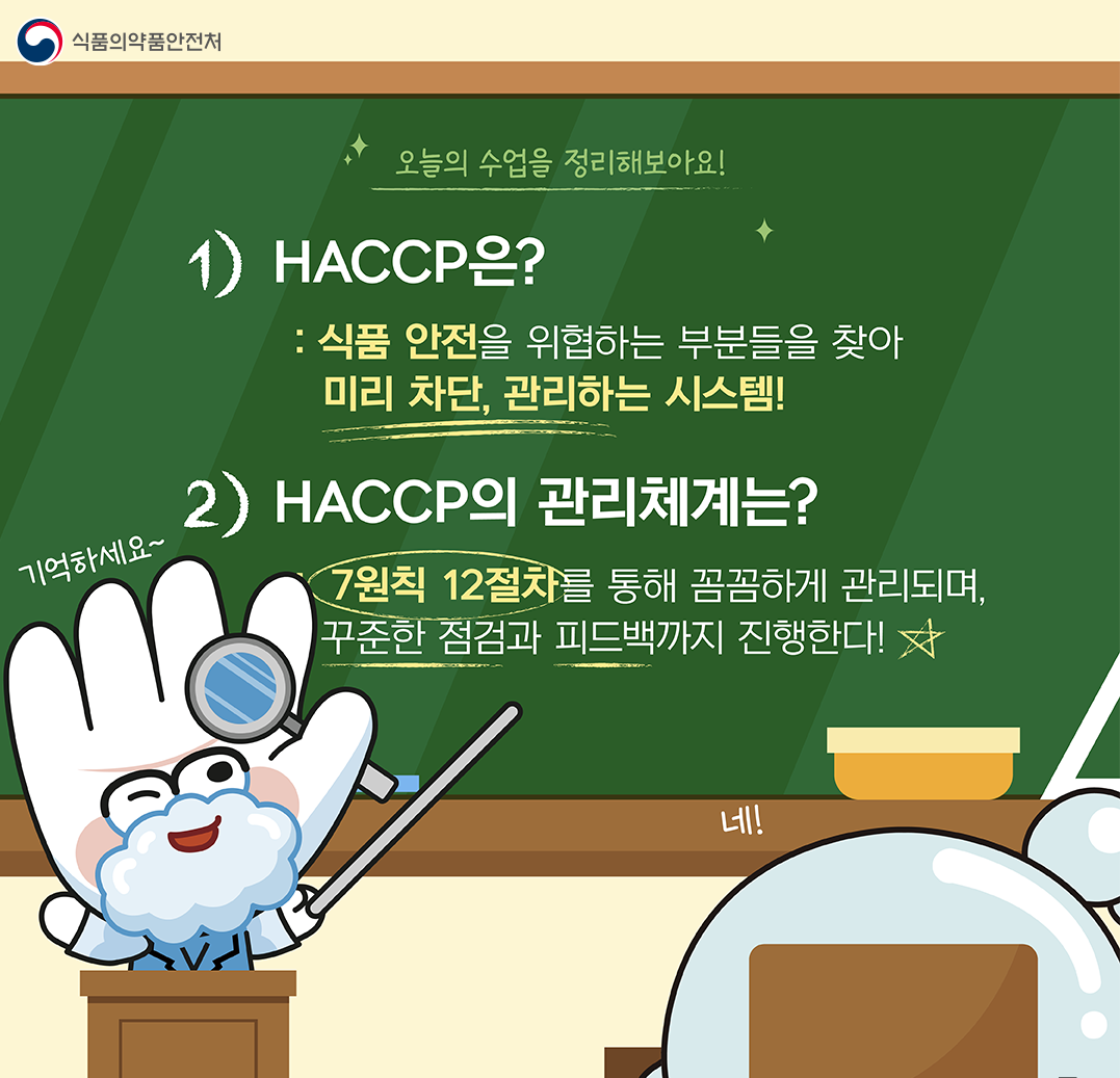 식품의약품안전처 / 오늘의 수업을 정리해보아요! /  1) HACCP은? / 식품 안전을 위협하는 부분들을 찾아 미리 차단, 관리하는 시스템! /  2) HACCP의 관리체계는? / 7원칙 12절차를 통해 꼼꼼하게 관리되며, 꾸준한 점검과 피드백까지 진행한다! / 기억하세요~ / 네!