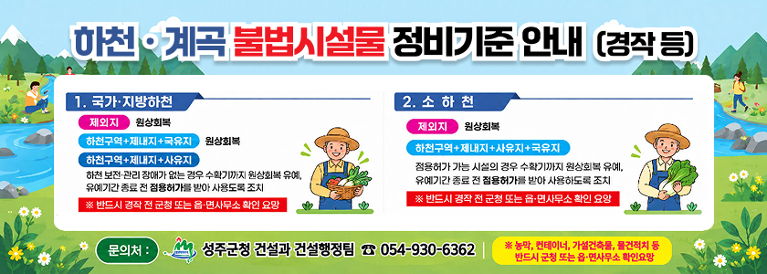 하천ㆍ계곡 불법시설물 정비기준 안내 (경작 등) - 1. 국가지방하천 : 제외지 원상회복, 하천구역+제내지+국유지 원상회복, 하천구역+제내지+사유지 하천 보전 관리 장애가 없는 경우 수확기까지 원상회복 유예, 유예기간 종료 전 점용허가를 받아 사용도록 조치 ※ 반드시 경작 전 군청 또는 읍면사무소 확인 요망 / 2. 소하천 : 제외지 원상복구, 하천구역+제내지+사유지+국유지 점용허가 가능 시설의 경우 수확기까지 원상회복 유예, 유예기간 종료 전 점용허가를 받아 사용하도록 조치 ※ 반드시 경작 전 군청 또는 읍면사무소 확인 요망 / 문의처 :  성주군청 건설과 건설행정팀  053-930-6362 / ※ 농막, 컨테이너, 가설건축물, 물건적치 등 반드시 군청 또는 읍ㆍ면 사무소 확인 요망
