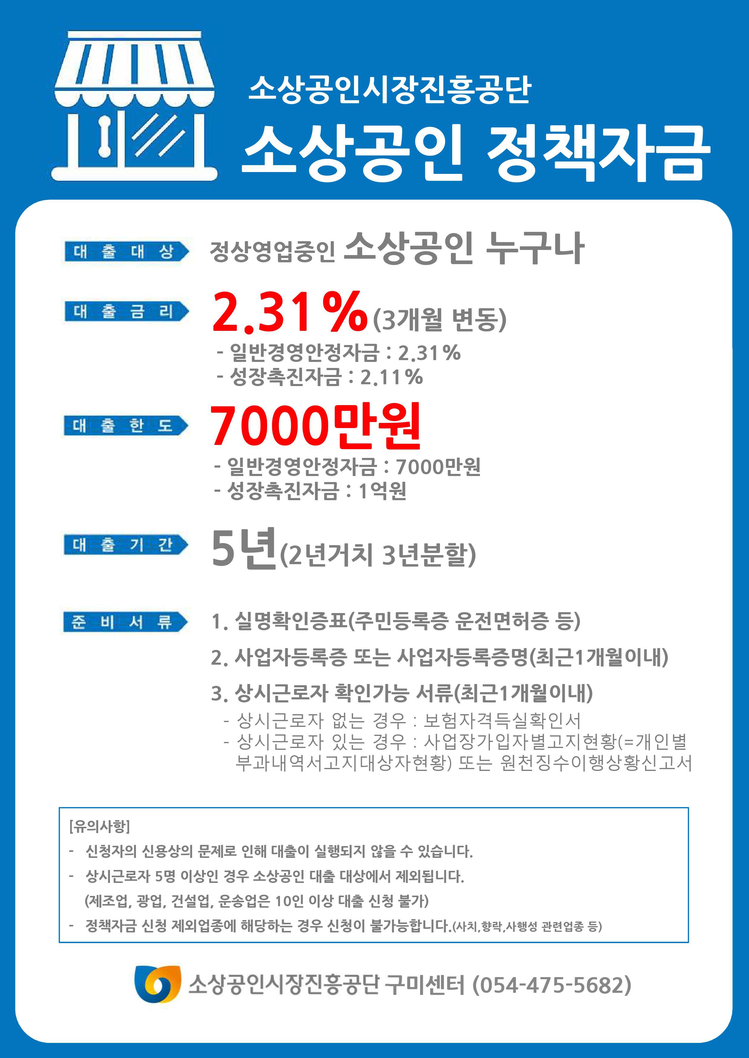 소상공인 지원금 신청 홈페이지